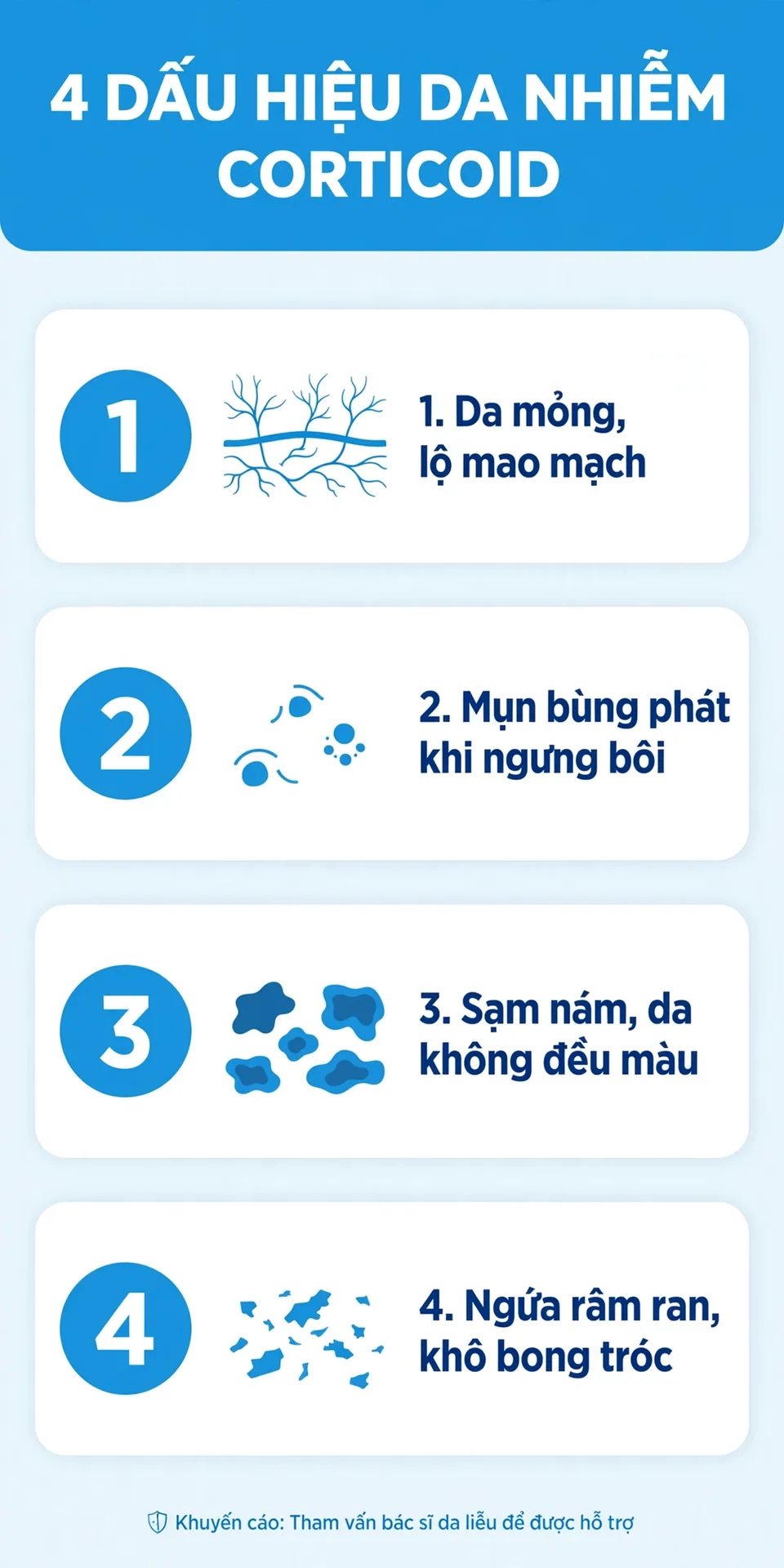 Infographic 4 dấu hiệu nhận biết da nhiễm corticoid